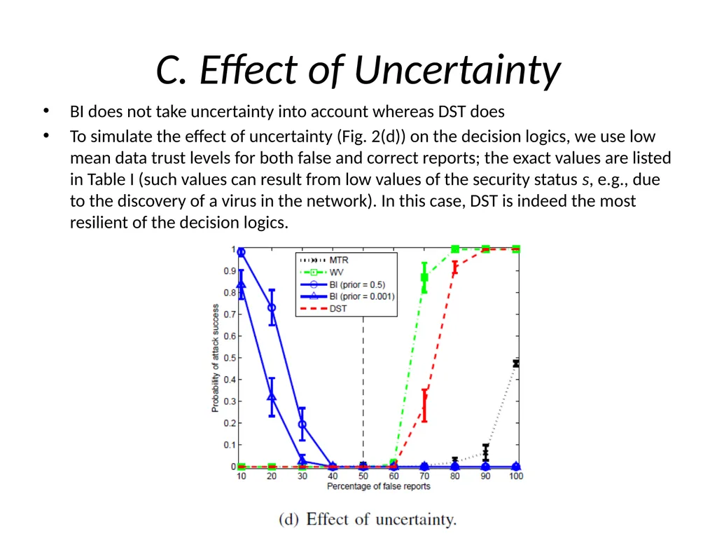 On Data-Centric Trust Establishment in Ephemeral - slide 33 of 38