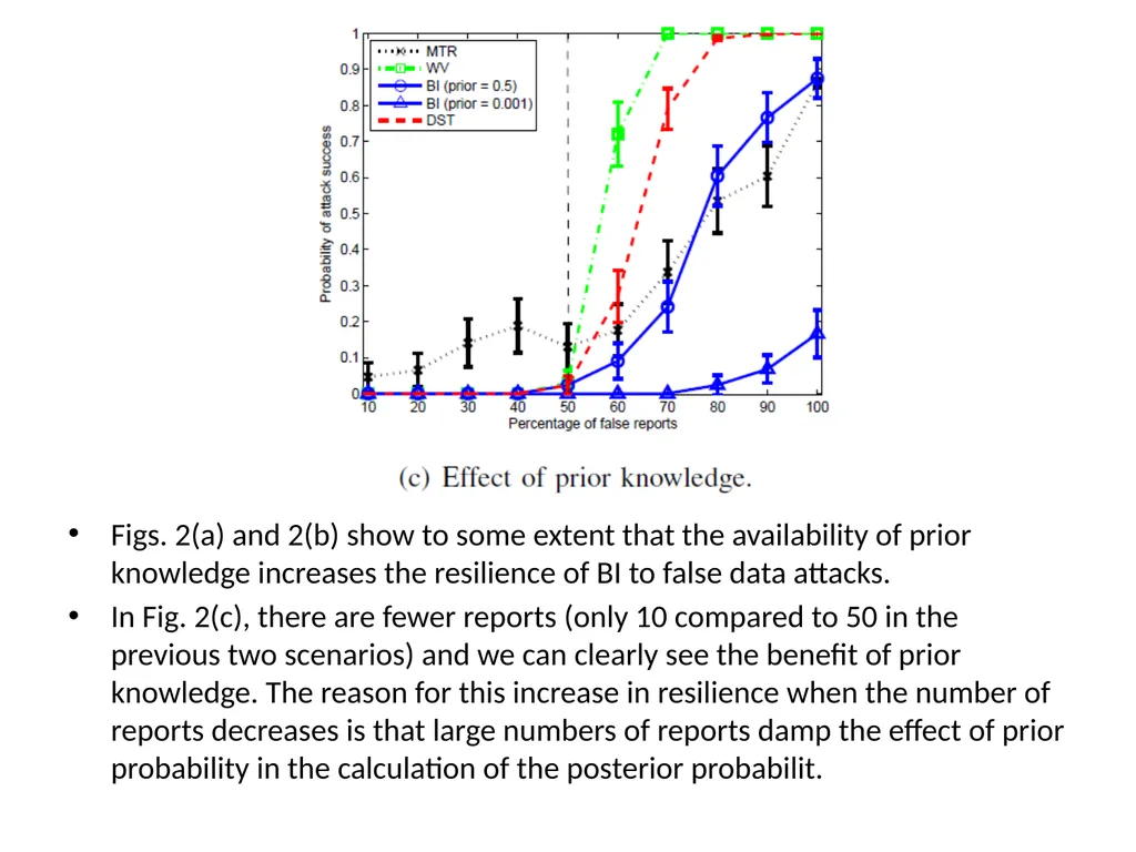 On Data-Centric Trust Establishment in Ephemeral - slide 32 of 38
