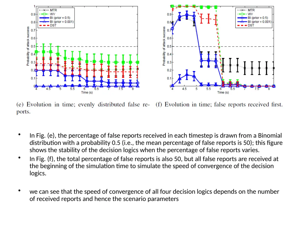 On Data-Centric Trust Establishment in Ephemeral - slide 36 of 38
