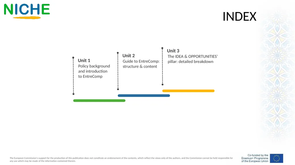 The EntreComp Framework for Intangible Heritage - slide 3 of 39