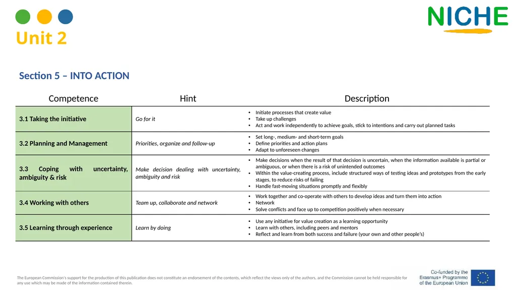 The EntreComp Framework for Intangible Heritage - slide 19 of 39