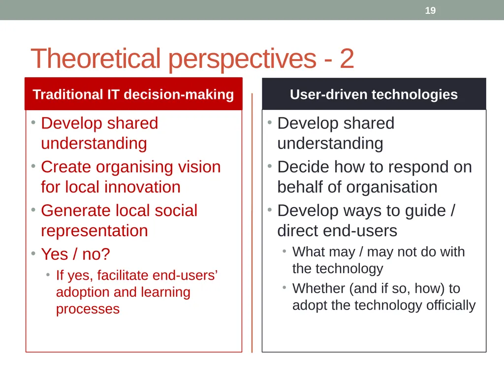 Social media applications within the NHS: role and - slide 19 of 23