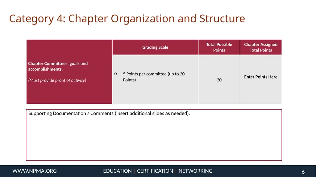 [Insert Chapter Name Here] Chapter of the Year - slide 6 of 15