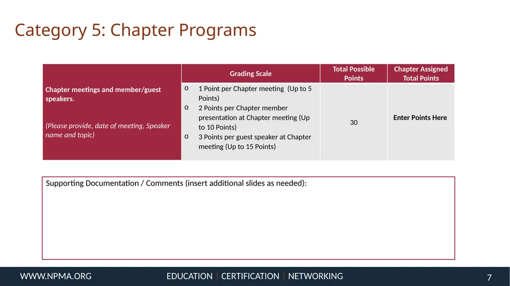 [Insert Chapter Name Here] Chapter of the Year - slide 7 of 15