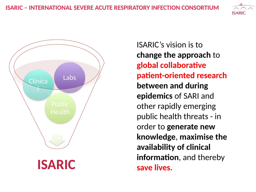 ISARIC – INTERNATIONAL SEVERE ACUTE RESPIRATORY - slide 1 of 4