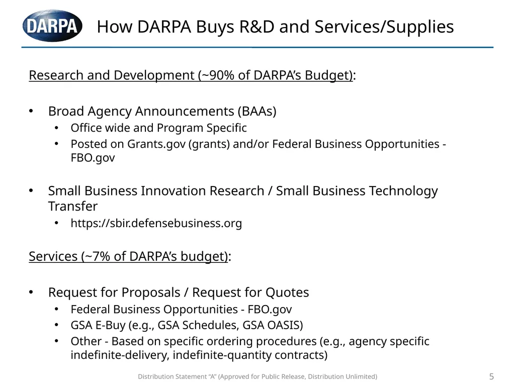 Distribution Statement “A” (Approved for Public - slide 5 of 8
