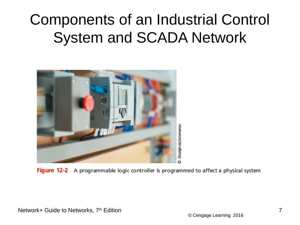 Network+ Guide to Networks 7th Edition Chapter 12 - slide 7 of 46