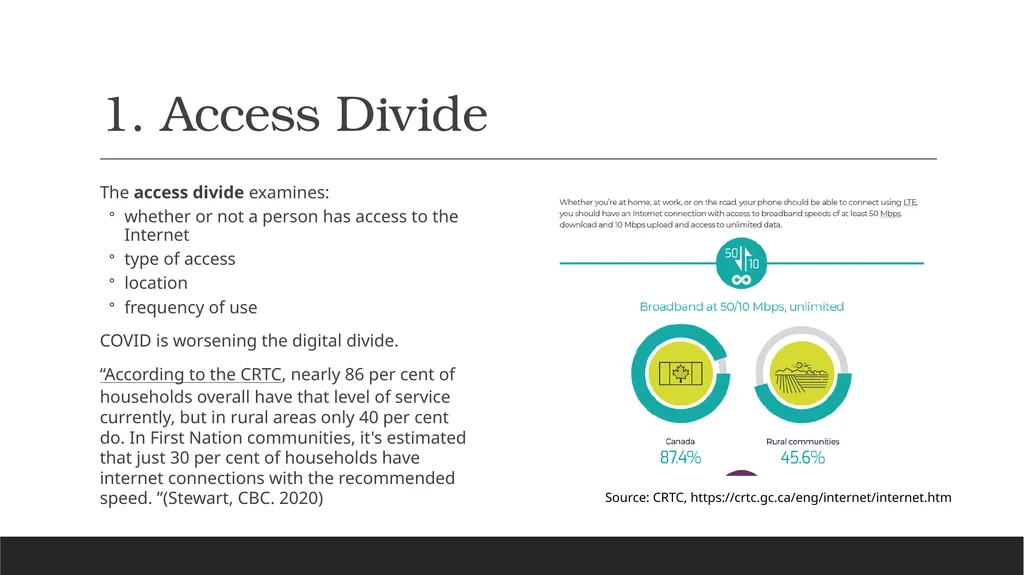 Social Problems: Sociology, Technology and - slide 21 of 30