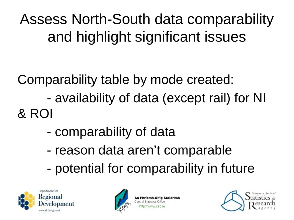 Nicola Fisher & Naomi McLaughlin DRD NI Data - slide 4 of 29