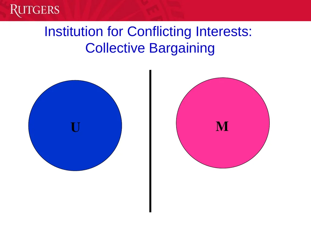 Labor-Management Collaboration: Impact on Student - slide 10 of 39