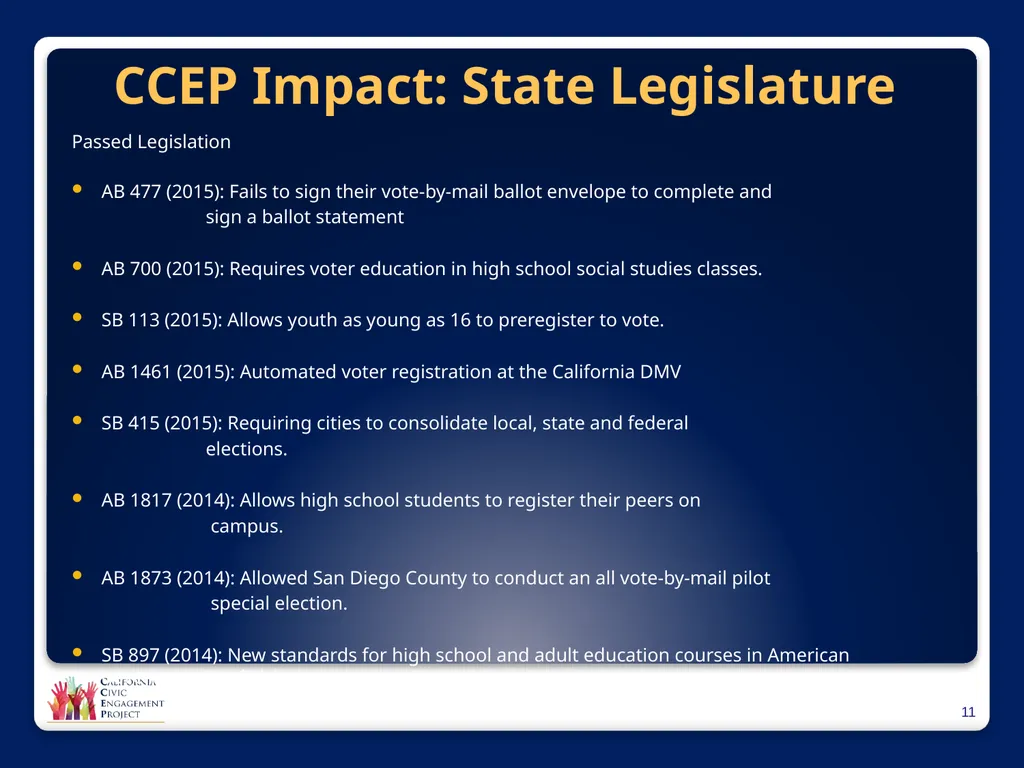 The Power of Media in Policy Change Mindy Romero, - slide 11 of 34