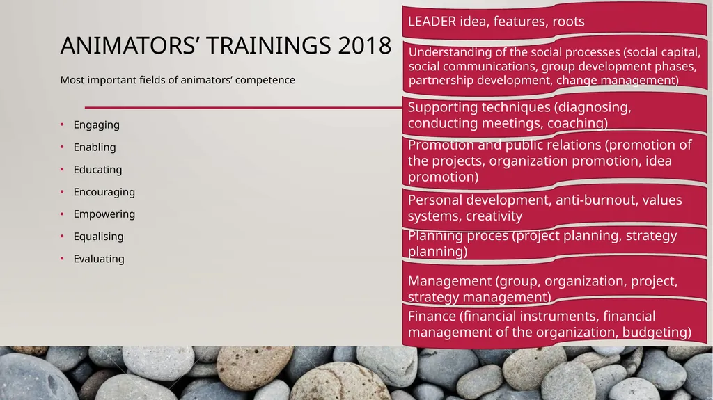 Capacity building What is needed to form and - slide 26 of 33
