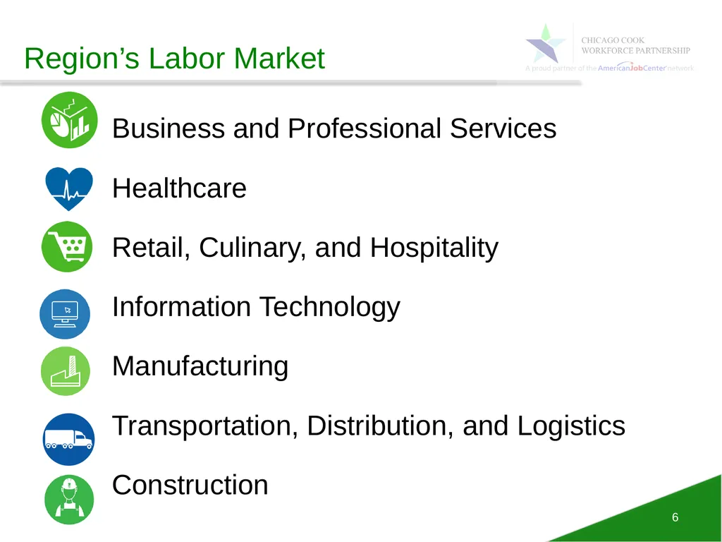 May 7, 2019 WIOA RAPID RESPONSE WEBINAR Workforce - slide 6 of 20