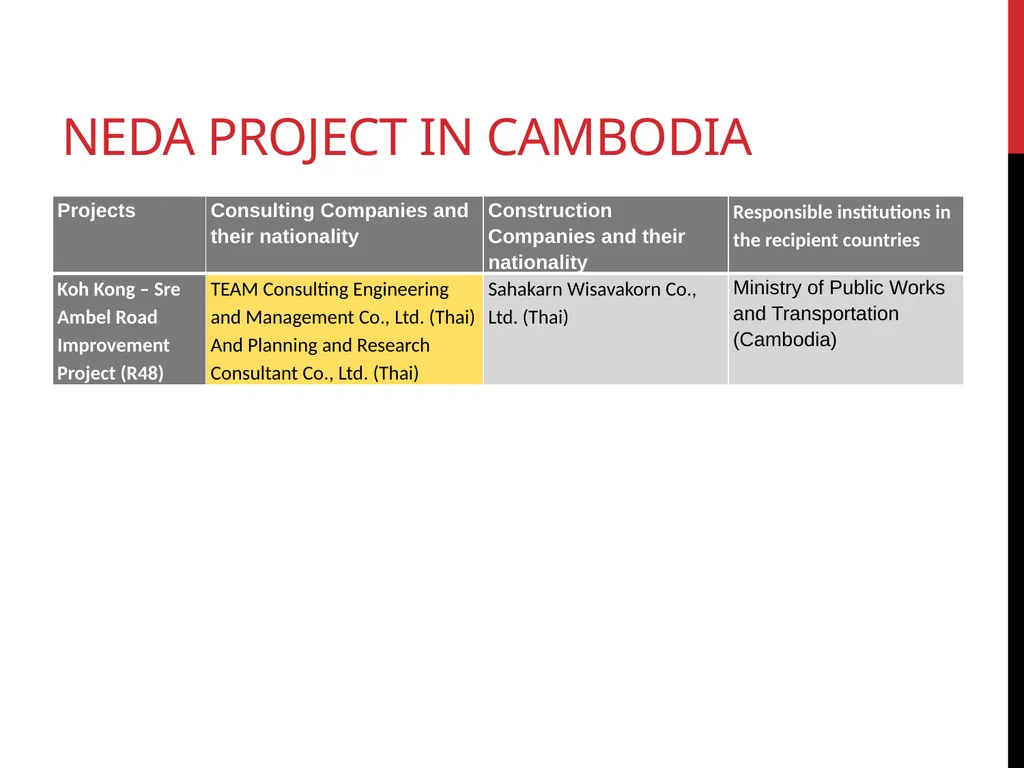 Aid effectiveness and public-private partnership: - slide 8 of 22