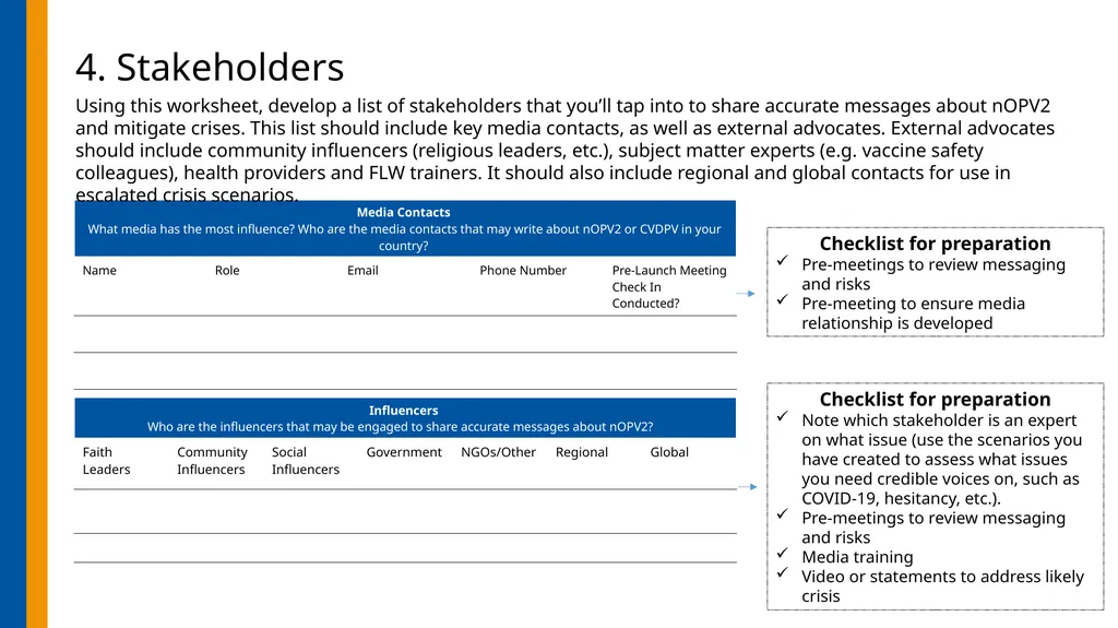 nOPV2 Introduction Crisis Communications Planning - slide 16 of 36