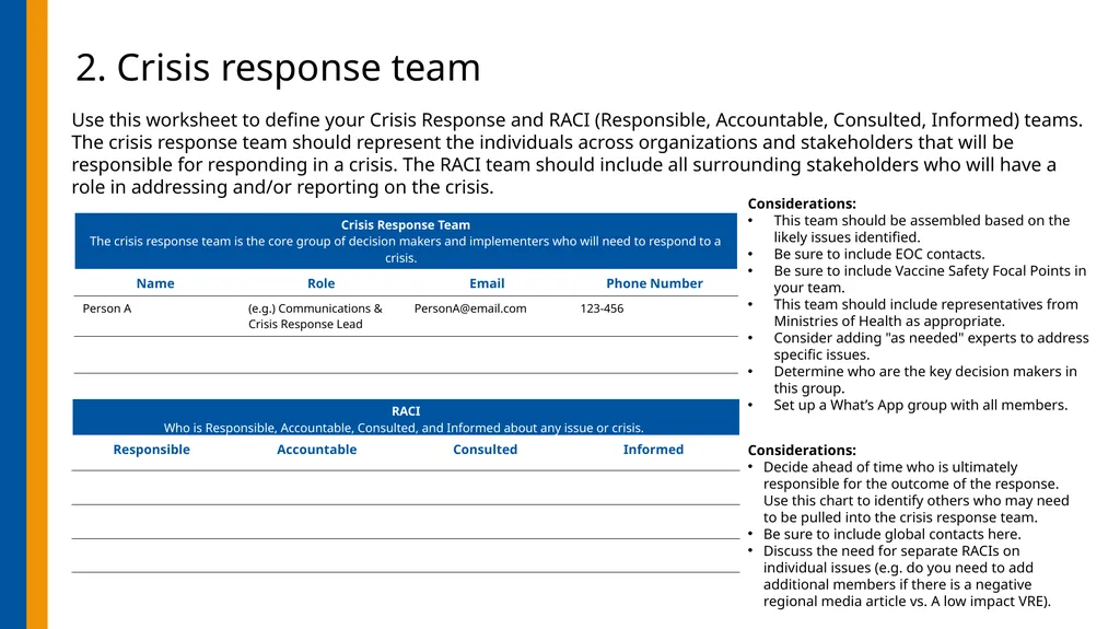 nOPV2 Introduction Crisis Communications Planning - slide 14 of 36