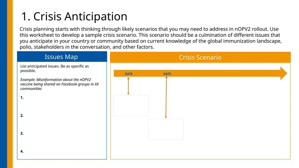nOPV2 Introduction Crisis Communications Planning - slide 13 of 36