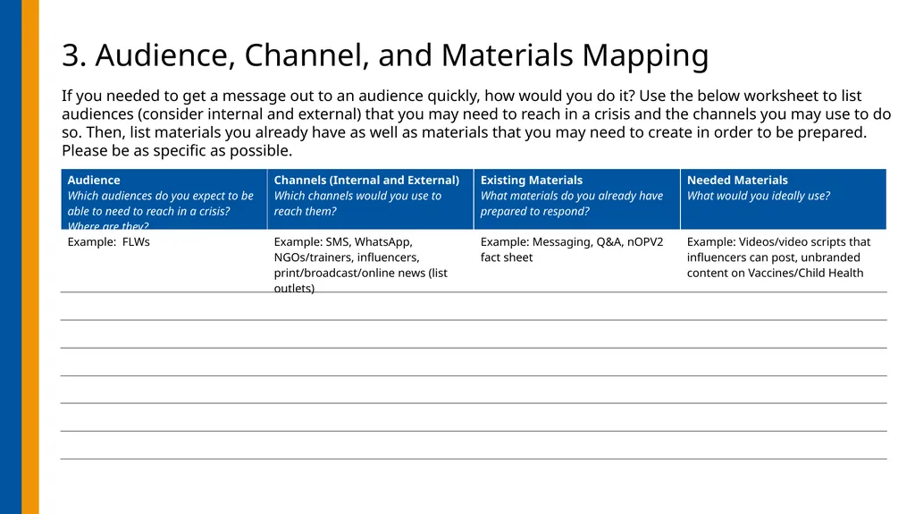 nOPV2 Introduction Crisis Communications Planning - slide 15 of 36