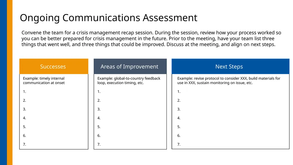 nOPV2 Introduction Crisis Communications Planning - slide 31 of 36