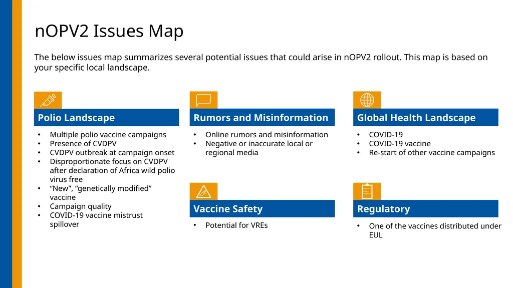 nOPV2 Introduction Crisis Communications Planning - slide 7 of 36