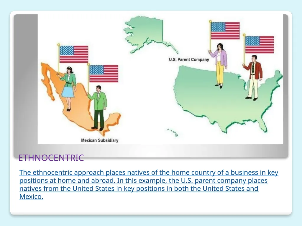 INTERNATIONAL HUMAN RESOURCES MANAGEMENT - slide 6 of 27