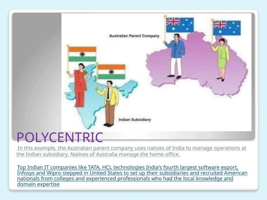 INTERNATIONAL HUMAN RESOURCES MANAGEMENT - slide 13 of 27