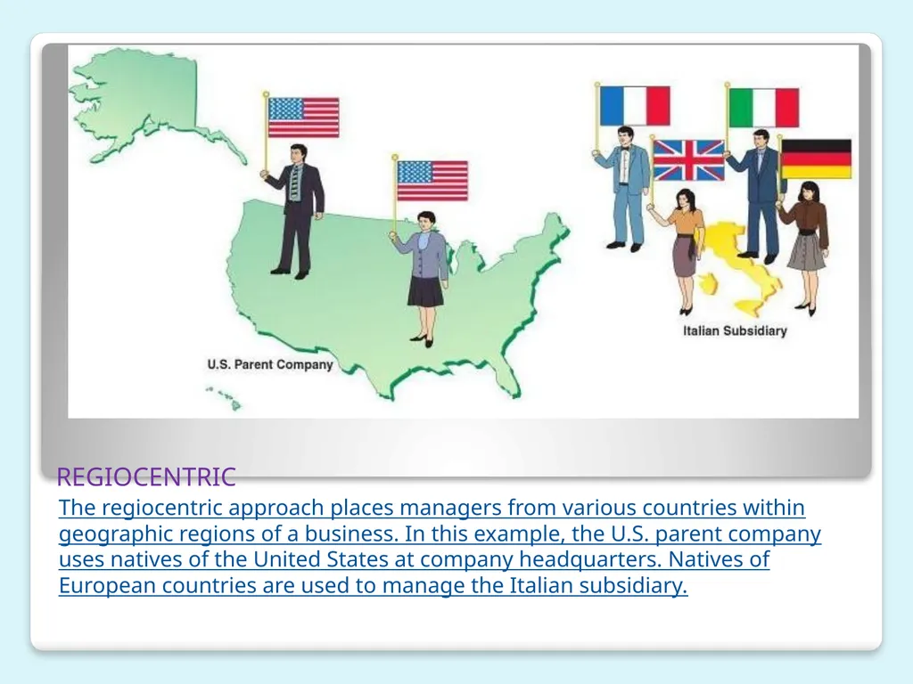 INTERNATIONAL HUMAN RESOURCES MANAGEMENT - slide 22 of 27