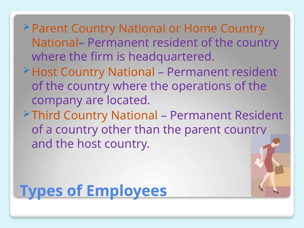 INTERNATIONAL HUMAN RESOURCES MANAGEMENT - slide 3 of 27