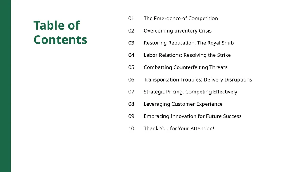 Navigating Retail Challenges: Lessons from Regency - slide 2 of 12