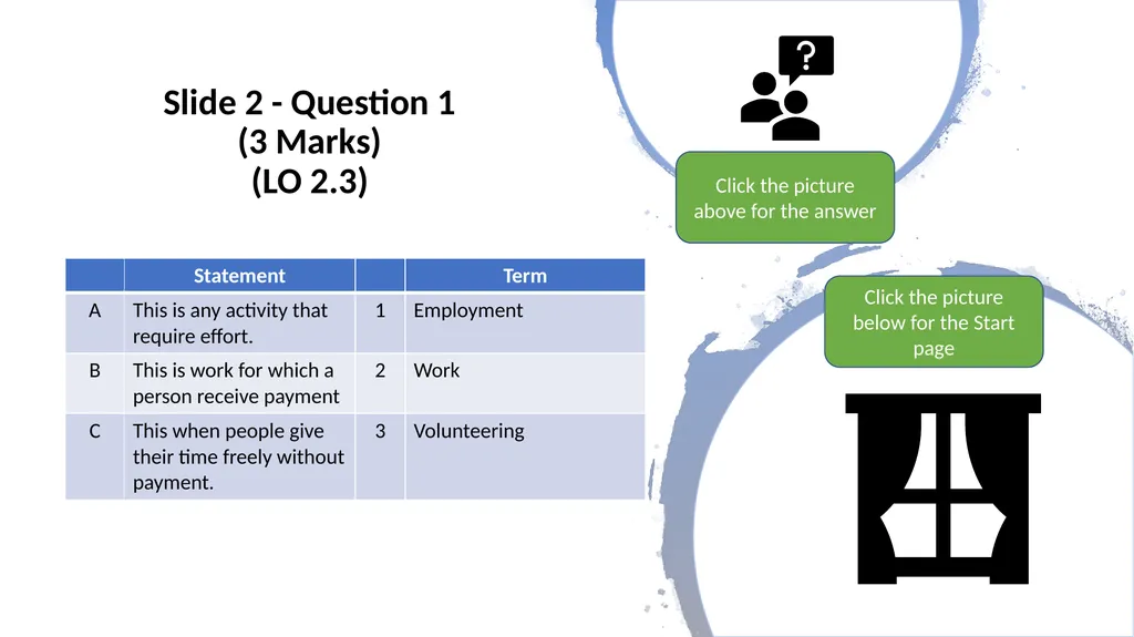 Quiz (Dice) Junior Cycle Business Stand 2 Game - slide 22 of 81