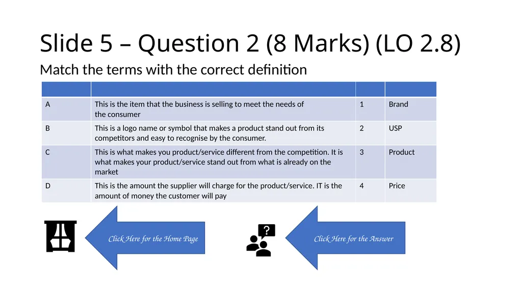 Quiz (Dice) Junior Cycle Business Stand 2 Game - slide 60 of 81