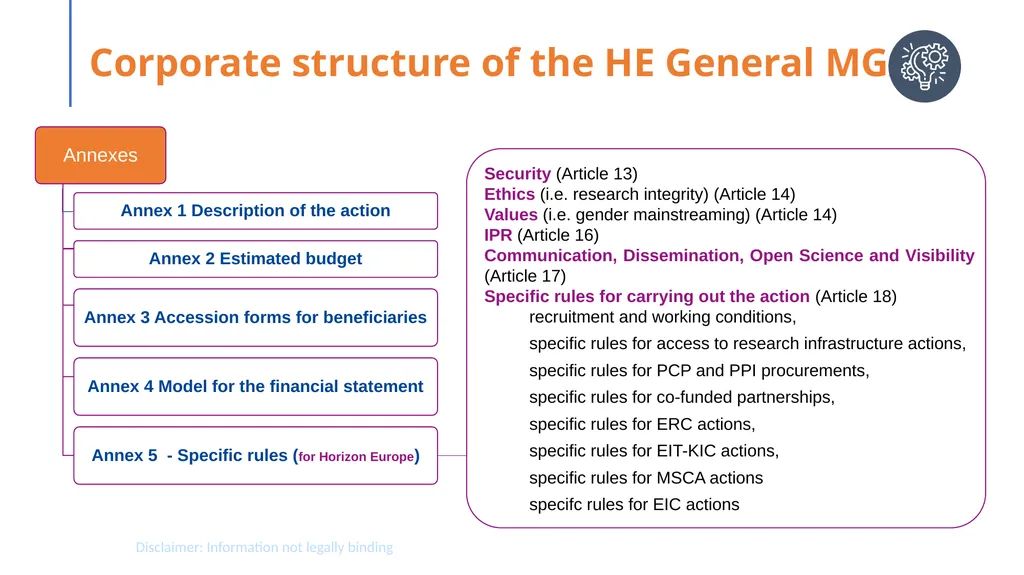 Coordinators’ Day Grant Agreement Preparation - slide 10 of 30