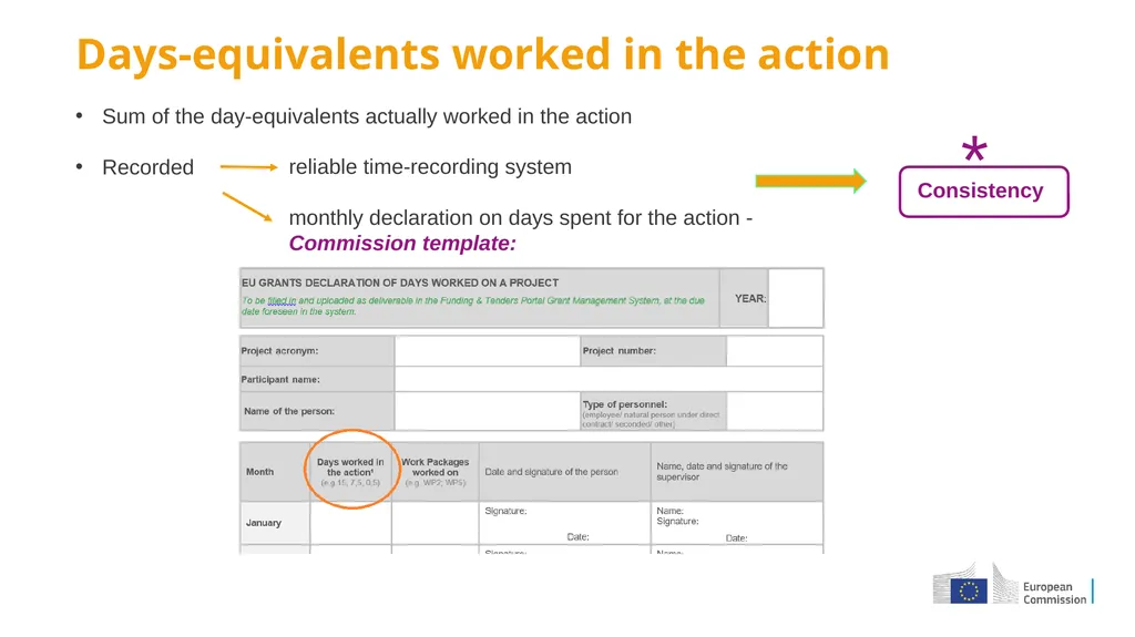 Coordinators’ Day Grant Agreement Preparation - slide 25 of 30