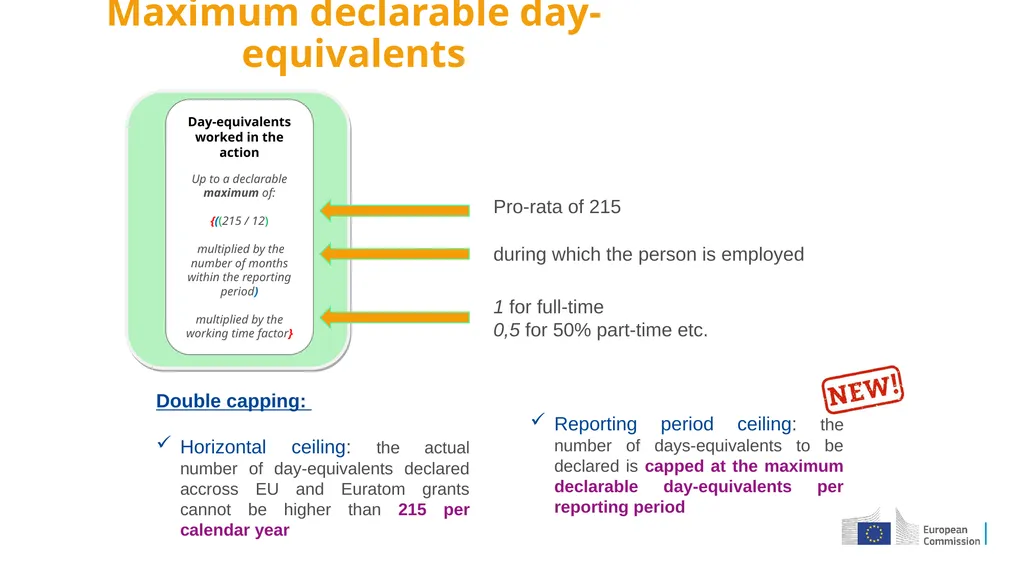 Coordinators’ Day Grant Agreement Preparation - slide 26 of 30