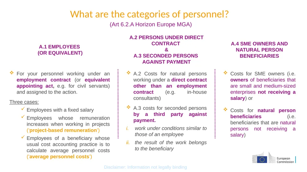 Coordinators’ Day Grant Agreement Preparation - slide 23 of 30