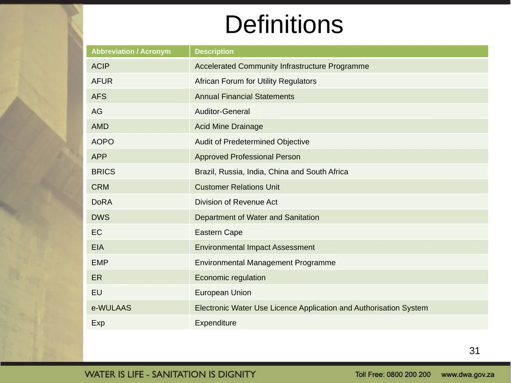 PRESENTATION TITLE Presented by: Name Surname - slide 31 of 32