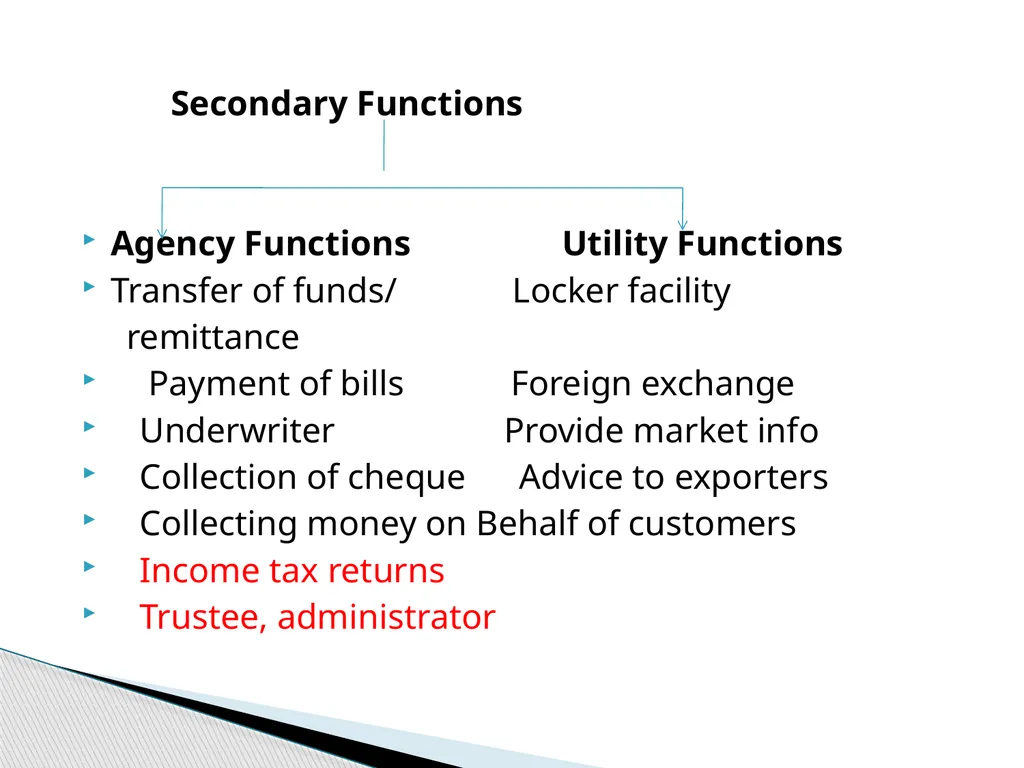 Banking Law- Anusha M Virupannavar Assistant - slide 32 of 194