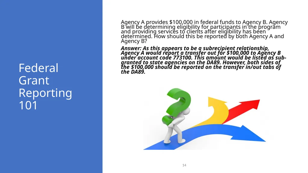 Federal Grant Reporting 101 & Lessons Learned - slide 14 of 48