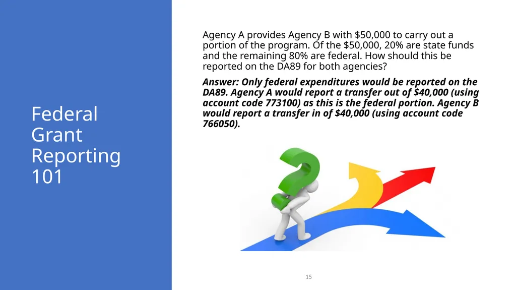 Federal Grant Reporting 101 & Lessons Learned - slide 15 of 48