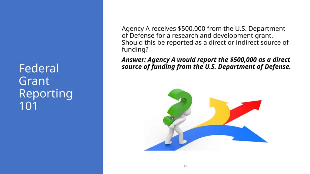 Federal Grant Reporting 101 & Lessons Learned - slide 16 of 48