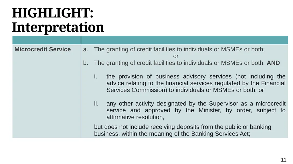 MICROCREDIT INFORMATION SESSION Understanding The - slide 11 of 51