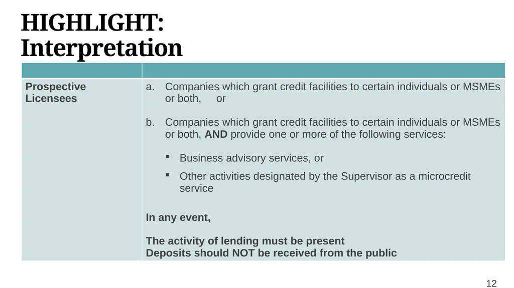 MICROCREDIT INFORMATION SESSION Understanding The - slide 12 of 51