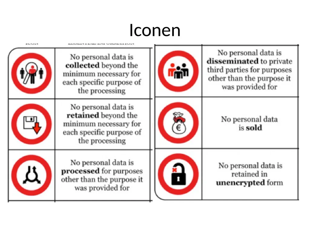 Big Data and privacy Bart van der Sloot Tilburg - slide 29 of 60