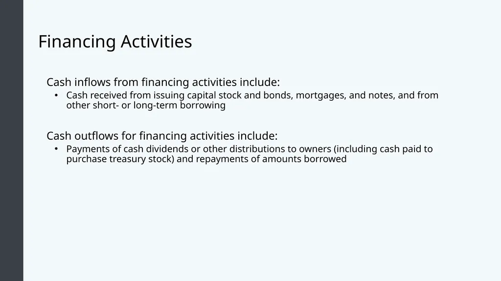 Introduction to Business Accounting and Finance - slide 29 of 59
