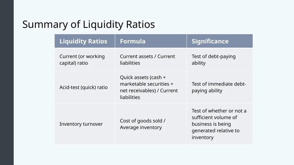 Introduction to Business Accounting and Finance - slide 47 of 59