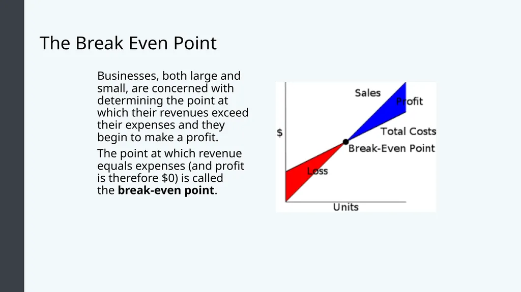Introduction to Business Accounting and Finance - slide 32 of 59