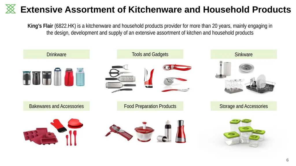 2018 Q4 Business Update KING’S FLAIR INTERNATIONAL - slide 6 of 14