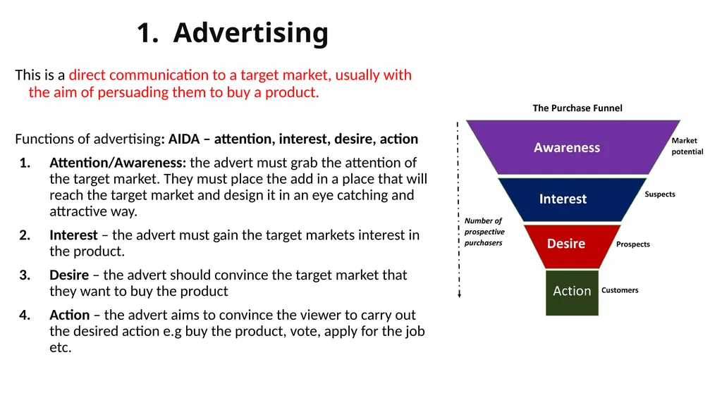 4 P’s – Promotion This refers “to the method made - slide 3 of 30