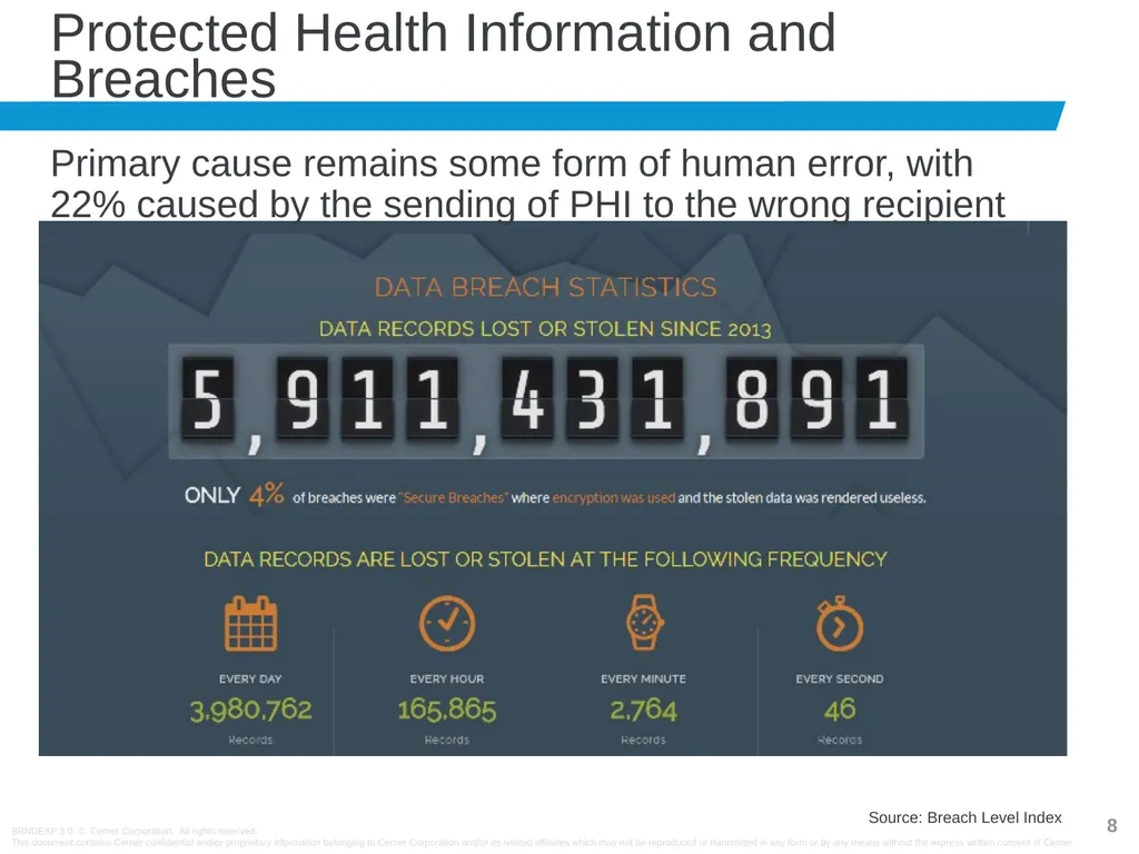 Revenue Cycle Compliance 1303521959_Cerner Medical - slide 8 of 21