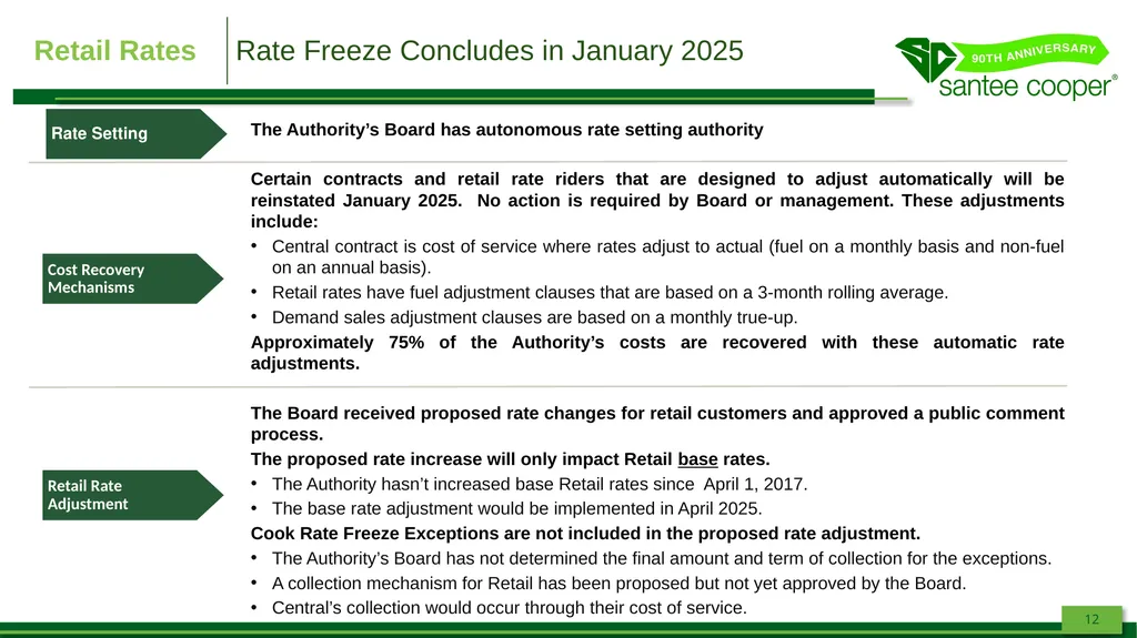 * Preliminary, subject to change. South Carolina - slide 12 of 24